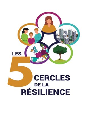 cover image of Les 5 cercles de la résilience